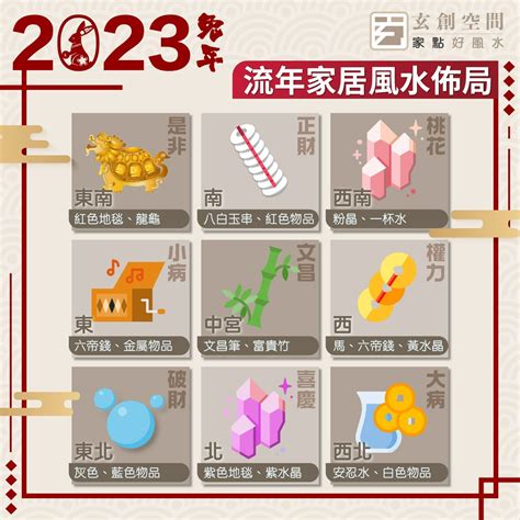 2024風水擺設